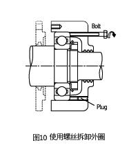 軸承拆卸